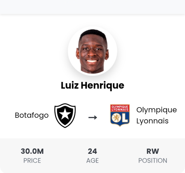 DERNIÈRES ACTUALITÉS : Lyon a finalement obtenu le transfert de Luiz Henrique de Botafogo : l’accord a été facilité par la propriété partagée
