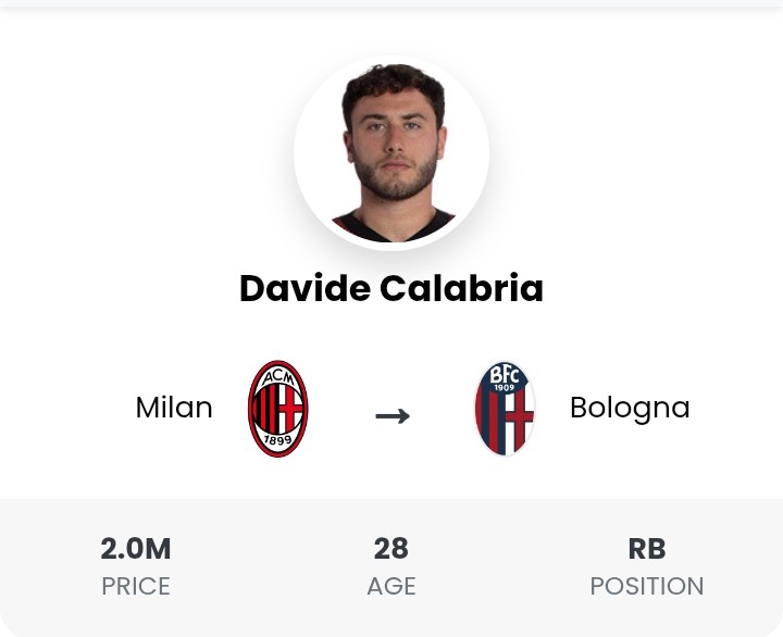UFFICIALE: Il Bologna ingaggia Davide Calabria dal Milan, aggiunge una clausola importante.