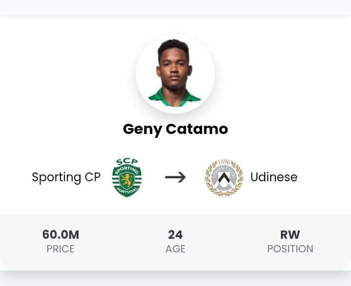 Ufficiale: l’Udinese Calcio sigla l’accordo per la stella dello Sporting Lisbona Geny Catamo in un colpo estivo.