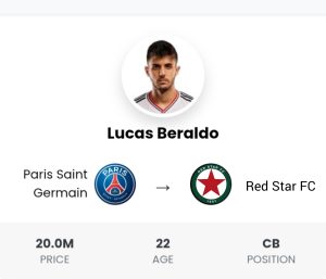 L’Étoile Rouge confirme l’arrivée du défenseur du PSG, Lucas Beraldo, cet hiver.