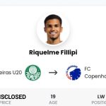 AFSLUTNING: FC København underskriver vintertransferaftale for Palmeiras Wonderkid Riquelme Fillipi.