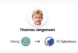 FCKøbenhavn Thomas Jørgensen vintertransfersigneringen