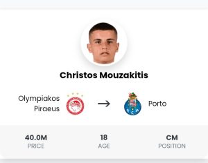 Nas redes sociais, os portistas receberam a notícia com entusiasmo, manifestando alegria pela