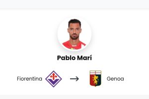 GenoaCFC Pablo Mari Mercato 