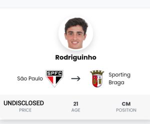 SC Braga Rodriguinho transferências 