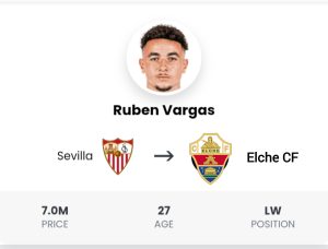 ElcheCF Rubén Vargas Transferir 