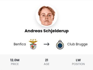 FCBrugge Andreas Schjelderup Neuiws 