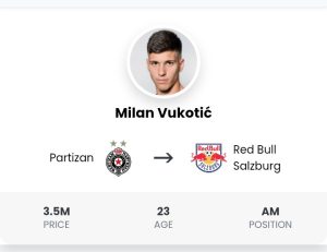 RB Salzburg Milan Vukotic fußballtransfer