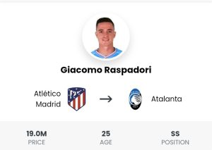 Atalanta Giacomo Raspadori Mercato 