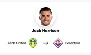 La Viola Jack Harrison Mercato 