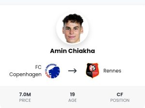 LesRennais Amin Chiakha Transfer Nouvelles 