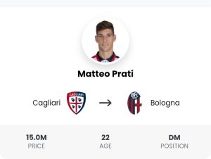 Bologna FC Matteo Prati Mercato Notizie