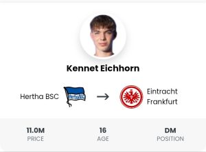 SGE Kenneth Eichhorn Fusballtransfers